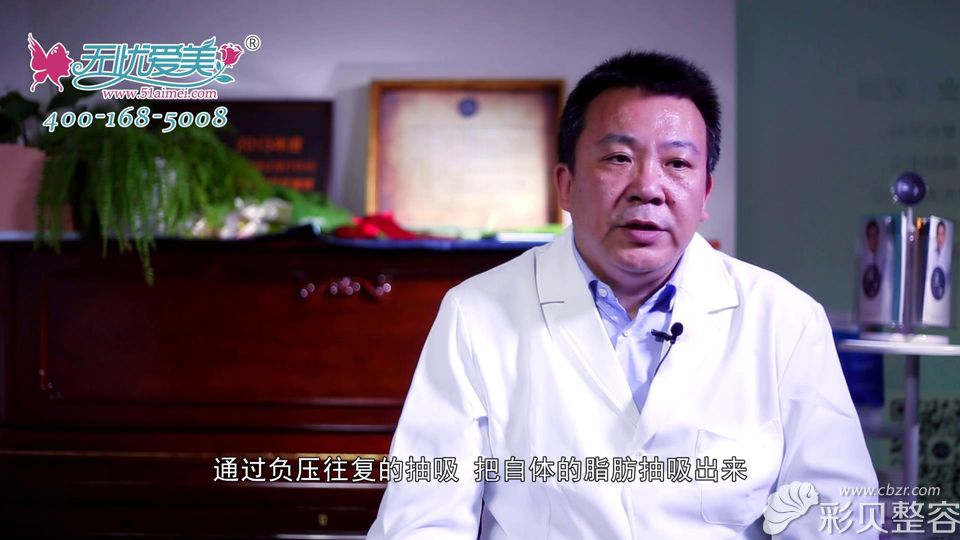 北京协和王阳视频解读什么是抽脂