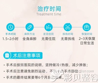 做隆胸手术时间及术后注意事项