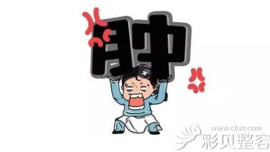 颧骨手术后头套戴了一年脸还肿