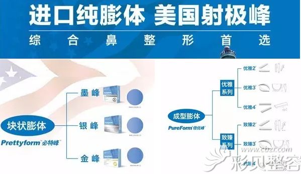 必特峰和倍优峰的区别