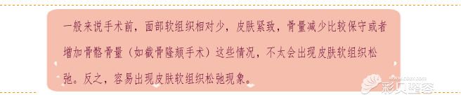 哪些人磨骨后脸不容易松弛