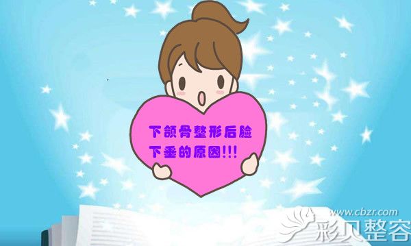 下颌角削骨后脸下垂的原因