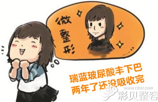 玻尿酸注射下巴不吸收卡通图