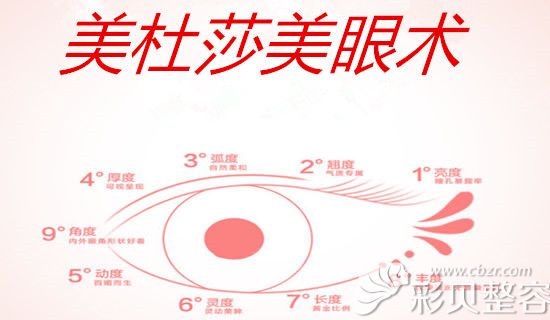 美杜莎美眼术 美杜莎美眼术