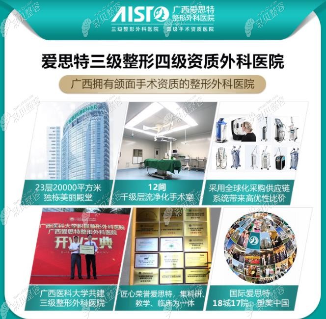 广西南宁爱思特整形也可以做耳再造整形哦
