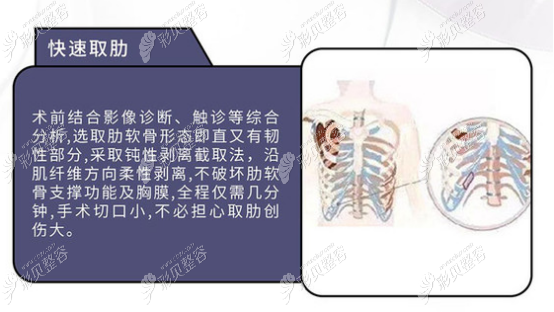 您现在的位置:>首页>整形资讯>看隆鼻事件了解贵阳利美康整形美容医院