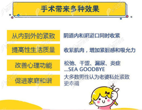 做完缩阴手术后可以维持多久激光缩阴手术后多久可以同房