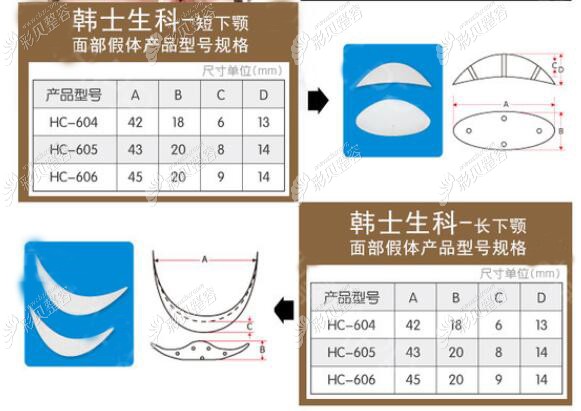 先说硅胶垫下巴的品牌中韩士生科假体
