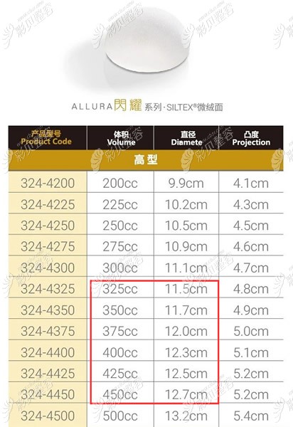 假体隆胸男士适合多大尺寸的假体85a罩杯男生能做400cc的吗