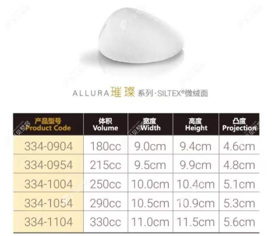 傲诺拉璀璨五个型号
