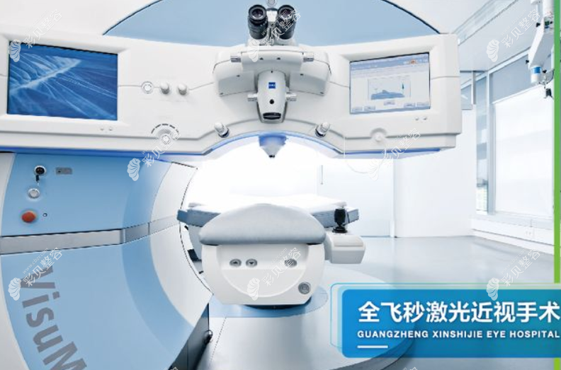 上海新视界眼科医院全飞秒近视手术怎么样