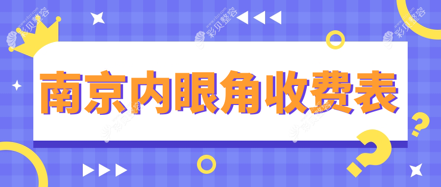南京内眼角整形价格表大揭秘：眶隔释放仅需3000元，双眼皮特惠3000元起