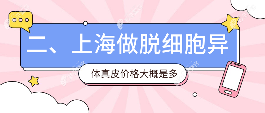 上海伯思立医疗美容门诊部公布脱细胞异体真皮价格详情表