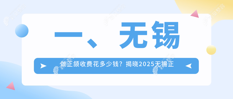 无锡正颌价格表大公开！深度解析深覆颌矫正费用及方案