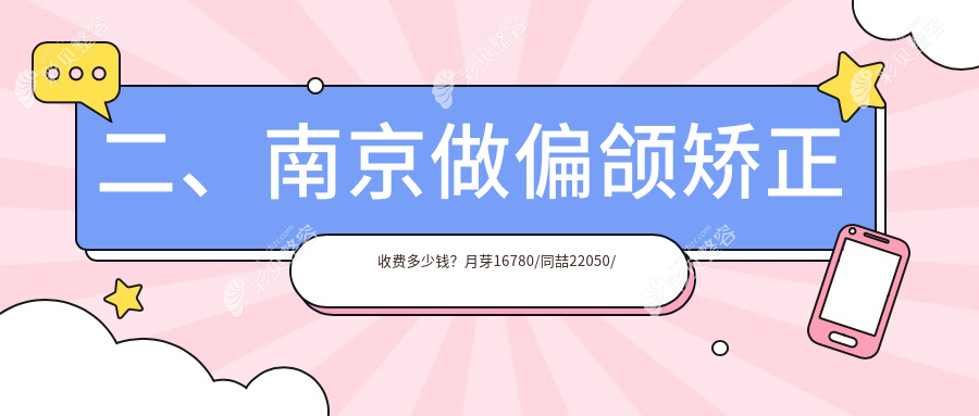 南京偏颌及双颌突出矫正费用详解，专业口腔机构报价指南