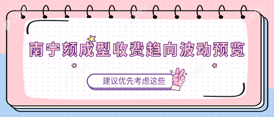 南宁颏成型收费趋向波动预览