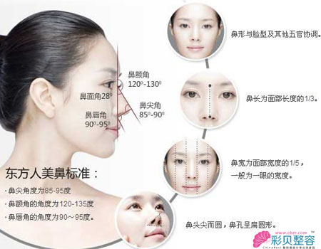 膨体隆鼻后多久能运动 能愉快的挤黑头