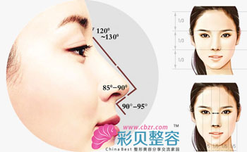 硅胶隆鼻能美一辈子吗