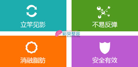 腰腹吸脂减肥优势