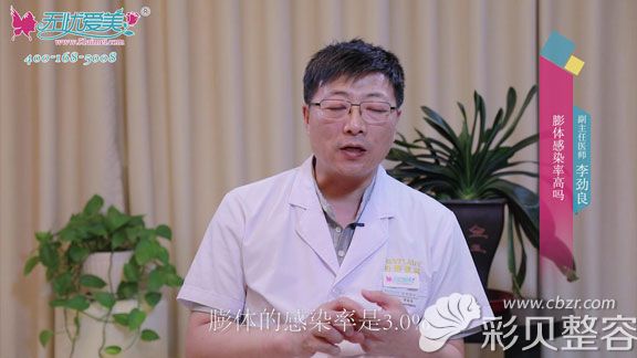 北京柏丽 膨体的感染率是3.0% 北京柏丽 膨体的感染率是3.0%