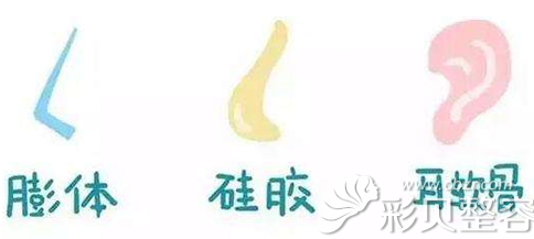 假体隆鼻、自体软骨隆鼻等隆鼻材料