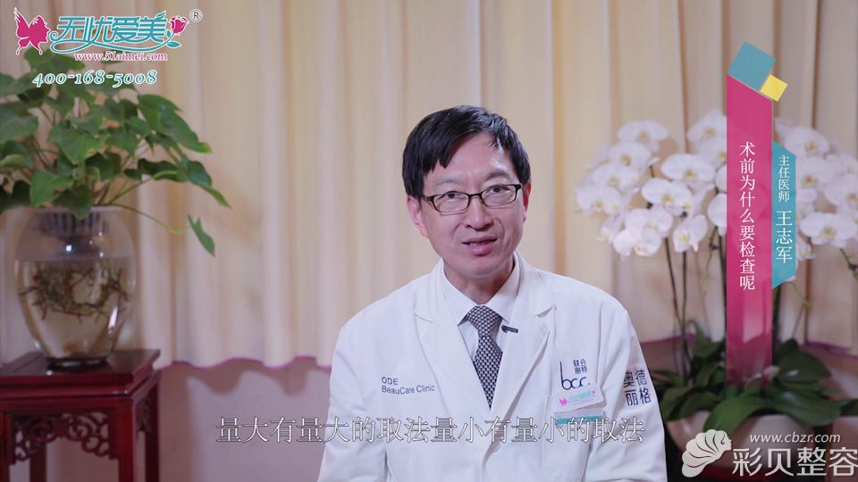 王志军院长表示不管注射什么物质量大量小都有不同的取法