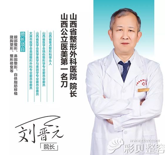 山西省整形外科医院院长刘晋元