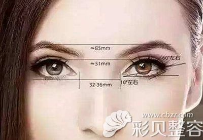 欧式双眼皮可以增大眼部轮廓