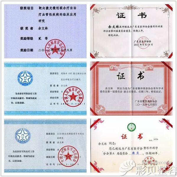 广州高尚医学整形中心院长余文林荣誉证书