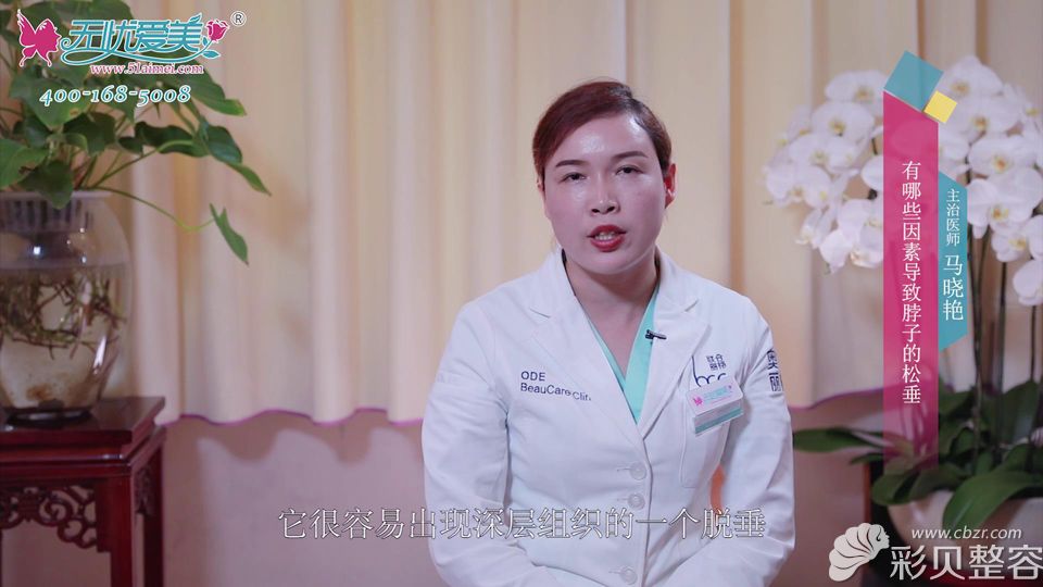 第二种完全不交叉的颈阔肌很容易造成脂肪脱垂现象