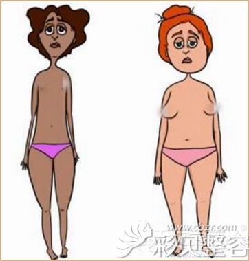 平胸和胸部下垂