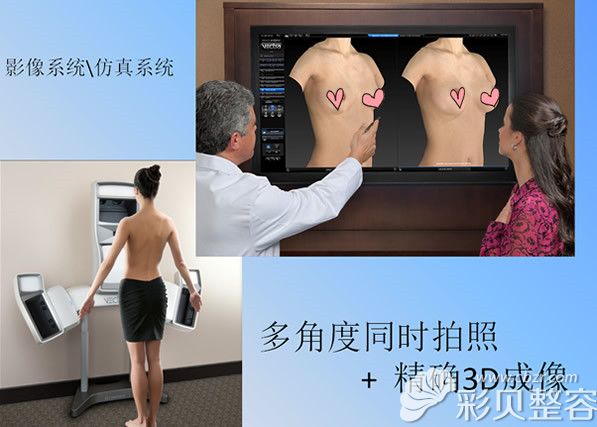 上海时光V-ectra仪器竟然能提前预知颌面整形和隆胸后的效果!
