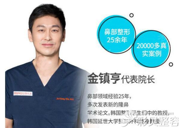 韩国女神整形医院代表院长金镇亨简介