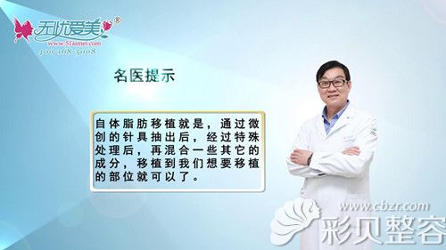 济南优莱美王锦医生科普自体脂肪移植知识 济南优莱美王锦医生科普自体脂肪移植知识