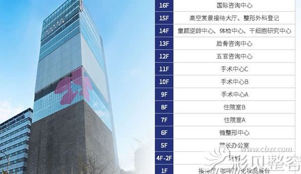 韩国id整形医院科室位置图解