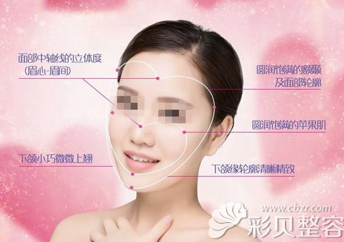 心形脸的特征 心形脸的特征