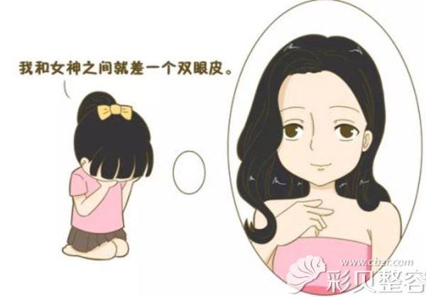想要做双眼皮卡通图