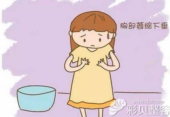 胸部萎缩下垂卡通图