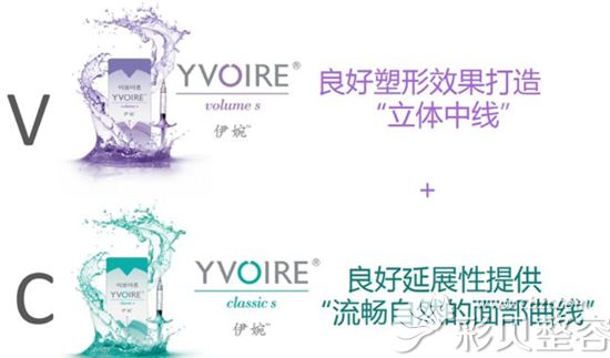 伊婉玻尿酸C和V 伊婉玻尿酸C和V