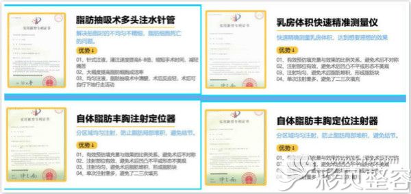 北京艾玛韦元强专有技术证书