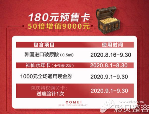 南京康美整形180元预售卡包含的项目