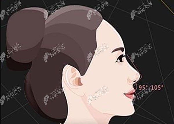 假体和鼻背断层该怎么修复