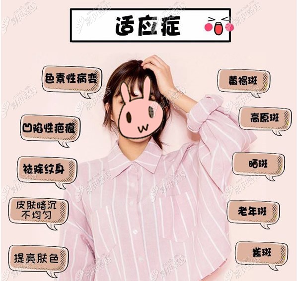 超皮秒洗纹身效果很不错