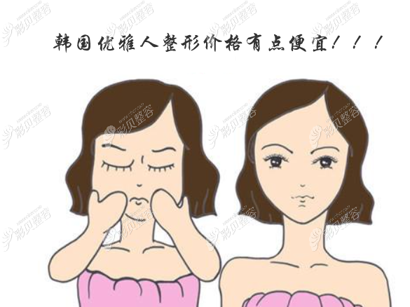 韩国优雅人整形外科收费标准