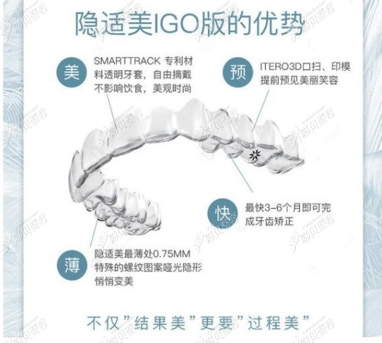 隐适美极速版隐形矫正优势