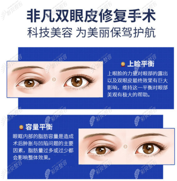 深圳非凡做双眼皮的技术优势