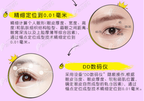 深圳军科做眼睛的优势 深圳军科做眼睛的优势