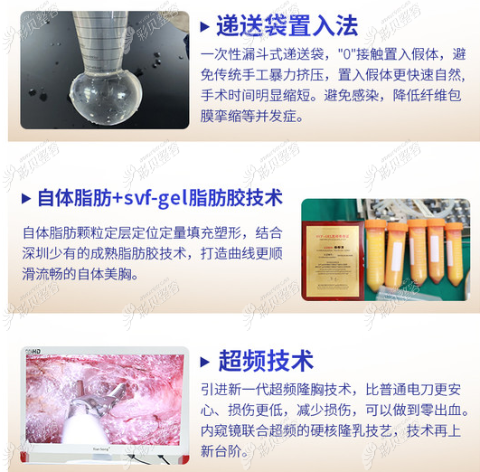 深圳富华医疗美容医院