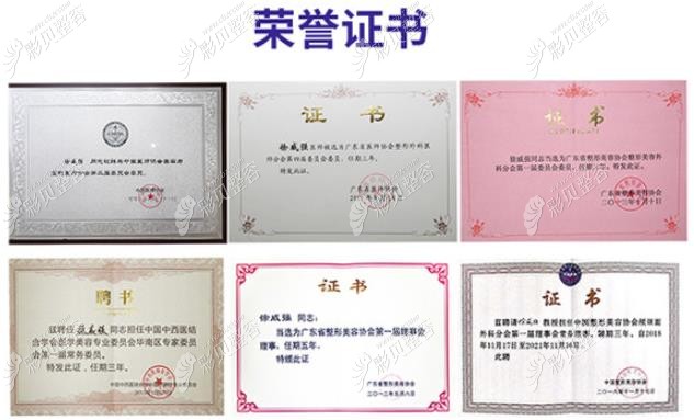 徐威强医生获得的荣誉证书