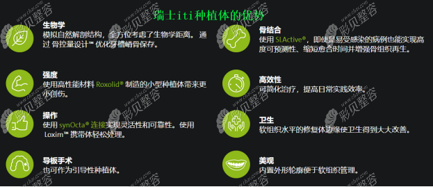 瑞士iti种植体的优势